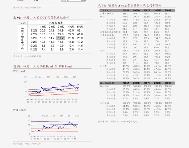 新澳开奖结果记录查询表,创新设计计划_高级款67.481