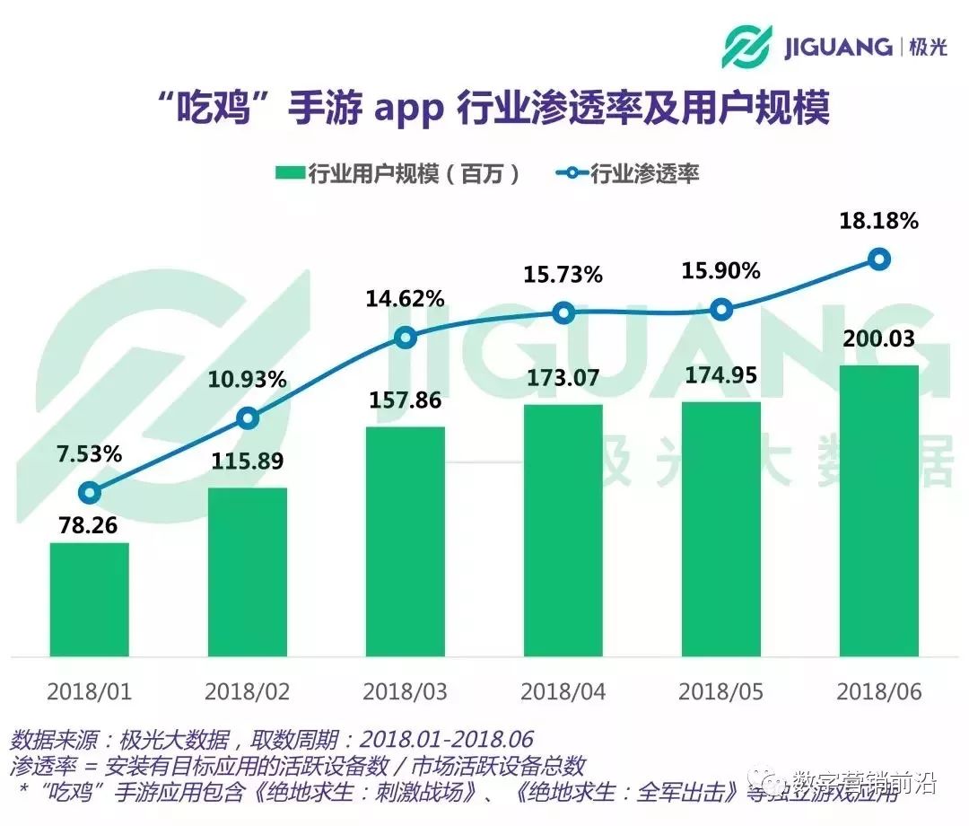 2024新澳今晚资料鸡号几号,数据整合设计方案_豪华版4.287