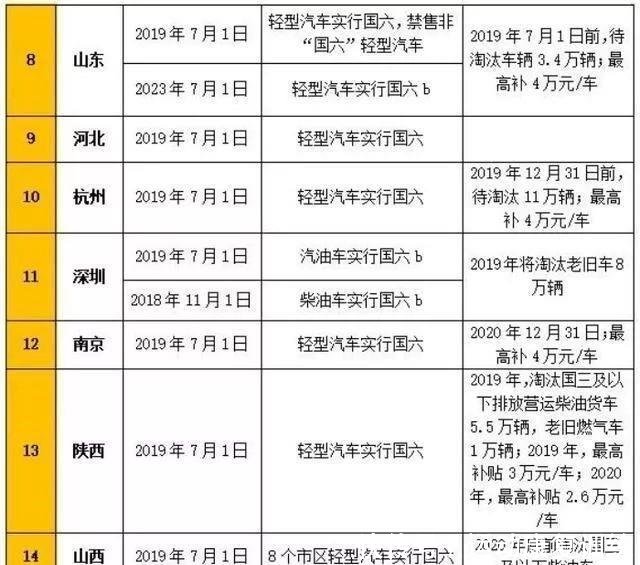 澳门一码一码100准确a07版,决策资料解释落实_完整版57.461