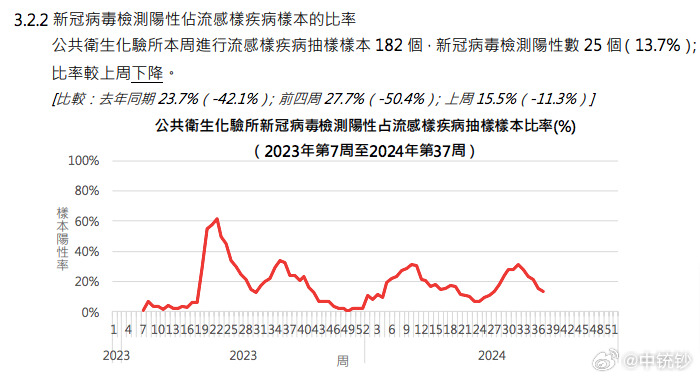 澳门王中王100%的资料2024,实地数据执行分析_HT63.488