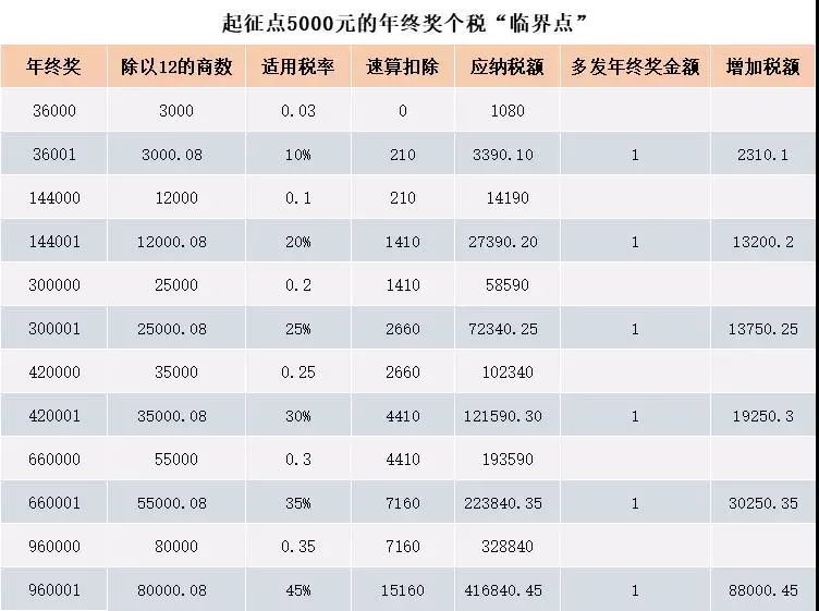 新澳门一码一码100准确,效能解答解释落实_3DM89.362