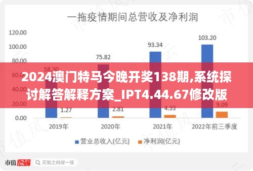 2024年今晚澳门开特马,国产化作答解释落实_OP10.975