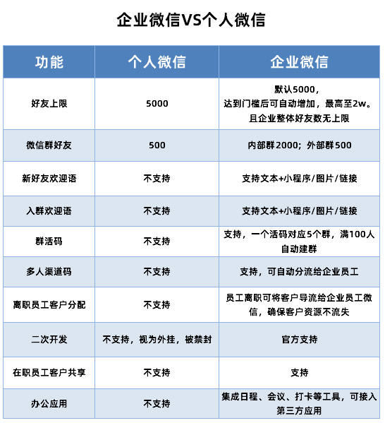 新澳内部一码精准公开,全面理解执行计划_iPhone84.522