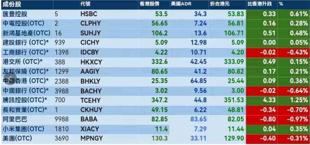 新澳门天夭好彩免费大全新闻,经济性执行方案剖析_GT80.377