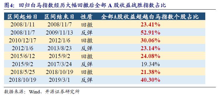 新澳历史开奖记录查询结果,全面设计解析策略_The12.385