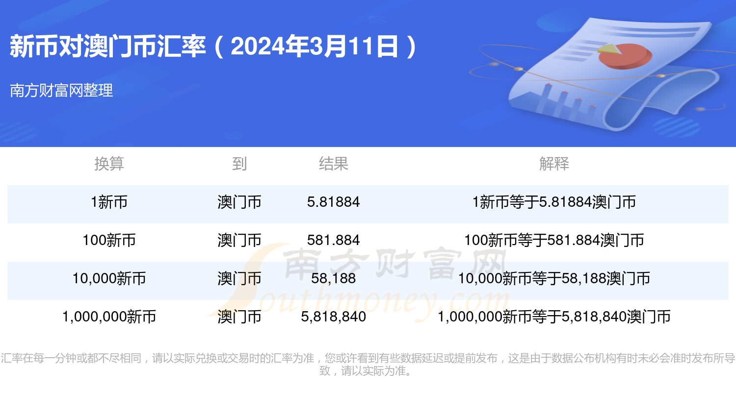 新澳门2024开奖今晚结果,科学解答解释落实_领航款23.999