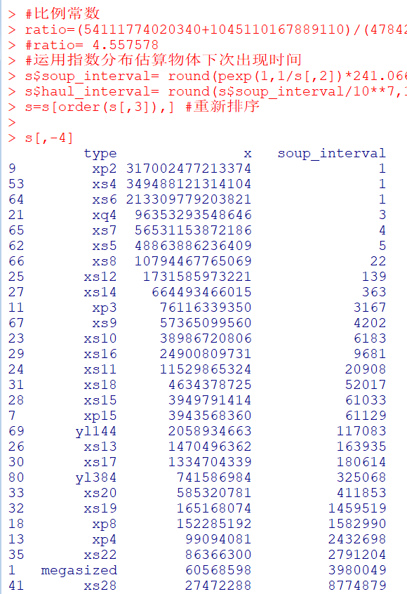 7777788888精准跑狗图正版,实际数据说明_MT89.157