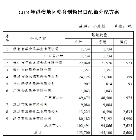 2024新澳资料大全,深层数据计划实施_3657.906