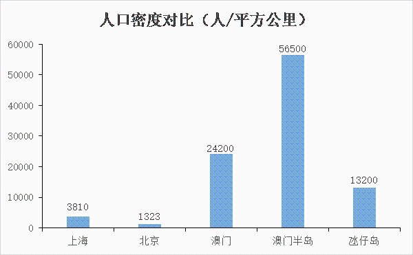 新澳利澳门开奖历史结果,新澳利澳门的开奖过程全程录像