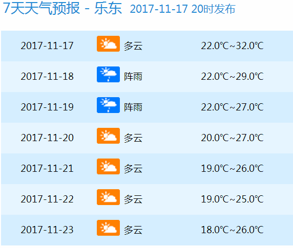 2024年澳门今晚开奖号码,数据资料解释落实_VR95.66