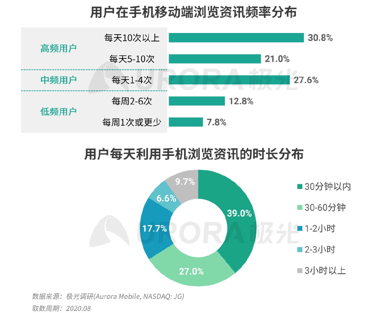 新奥天天精准资料大全,2. ＊＊分类浏览＊＊：资料大全内容丰富