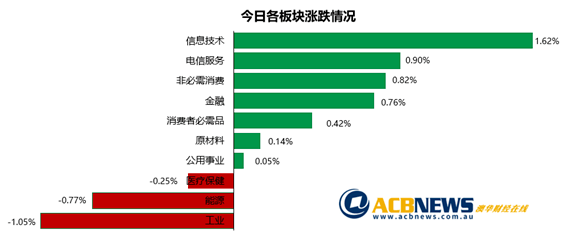 新澳今天最新资料995,实地分析数据设计_粉丝版30.288