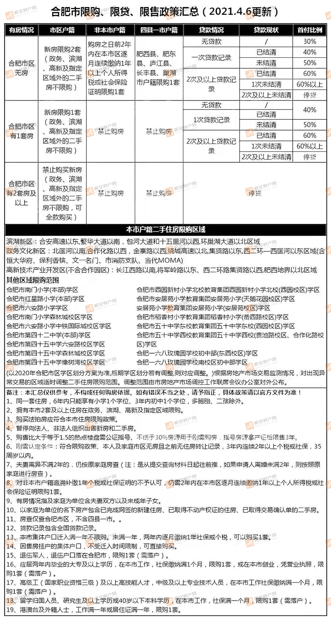 香港6合开奖结果+开奖记录2024,国产化作答解释落实_Holo50.338