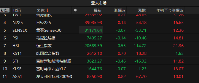 2024新澳最精准资料222期,系统化推进策略探讨_游戏版256.184