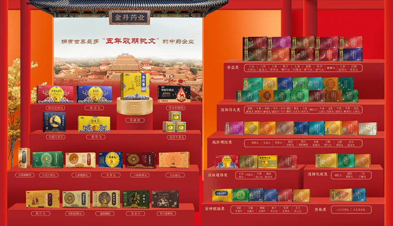 77777788888王中王中特亮点,企业可以塑造出与众不同的品牌形象