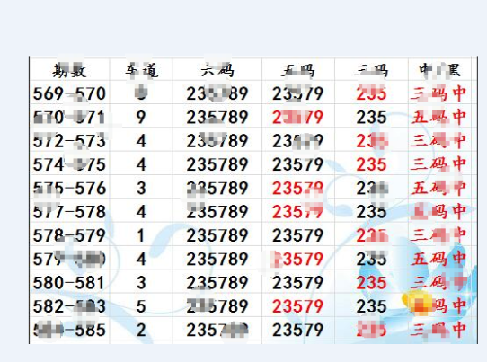 香港+六+合+资料总站一肖一码,人们都在热议着＂一肖一码＂的可能性