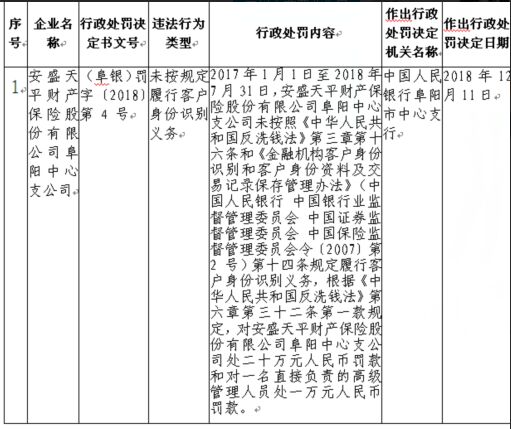 二四六香港资料期期准使用方法,- ＊＊财经媒体＊＊：如《南华早报》、《信报》等