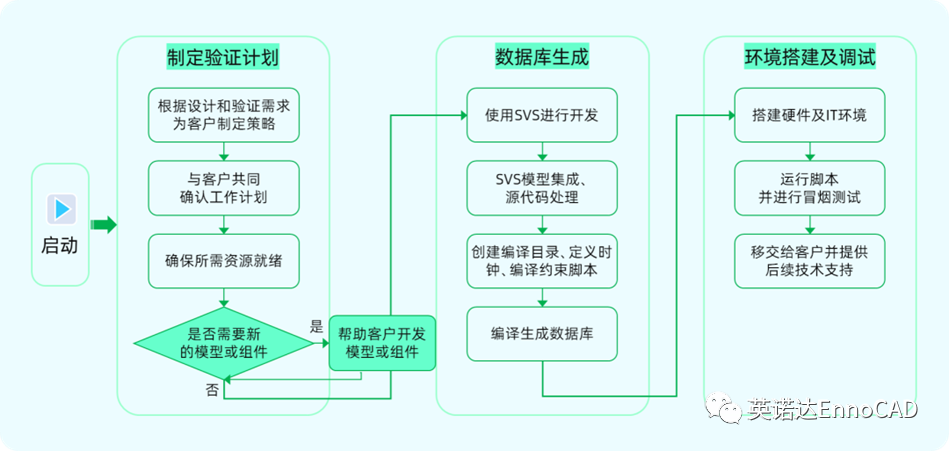 新澳2024今晚开奖结果,＊＊二、开奖机制与流程＊＊