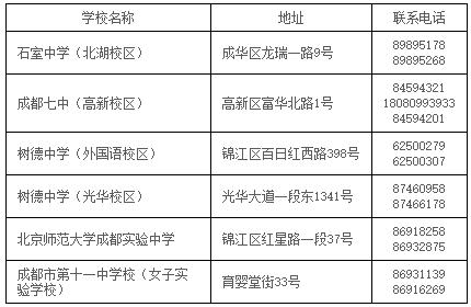 香港二四六开奖结果大全图片查询,＊＊二、传统查询方式的局限性＊＊