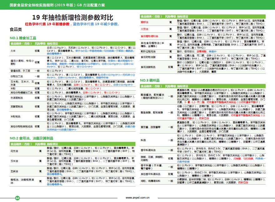 2024新澳资料大全最新版本亮点,全面执行计划_战略版42.405