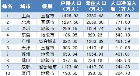 香港二四六开奖免费结果一,创新性计划解析_理财版37.445