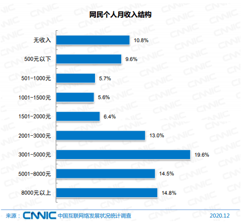 澳门管家婆一码一中资料100,实地验证分析数据_HDR49.923