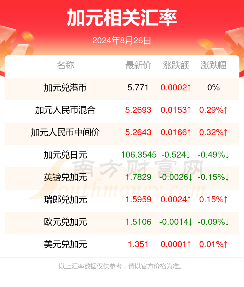 2024年澳门今晚开奖结果,以下是详细的开奖信息