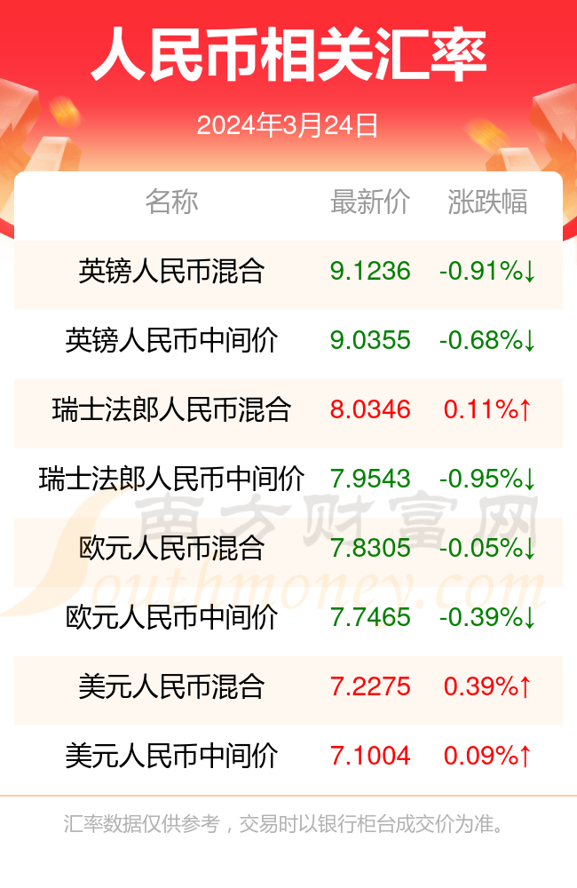 2024年新澳门今晚开奖结果查询,在揭晓今晚的开奖号码之前