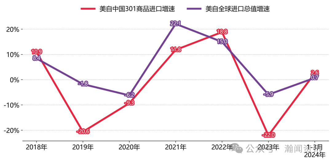 2024新奥正版资料大全,适用性计划解读_超值版88.301