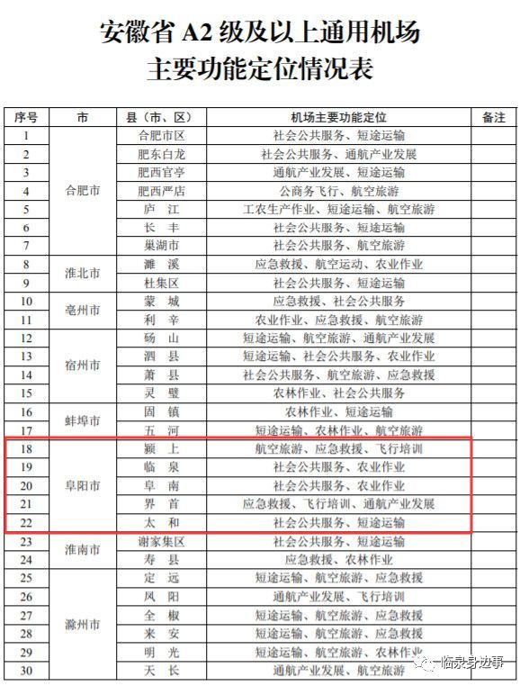 澳门开奖结果+开奖记录表013,功能性操作方案制定_mShop32.254