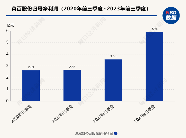 2024香港图库彩色厍图印刷图,彩色厍图印刷图记录了香港的市井生活、民俗风情等