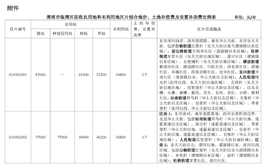 2024新澳资料大全最新版本亮点,正确解答落实_CT64.909