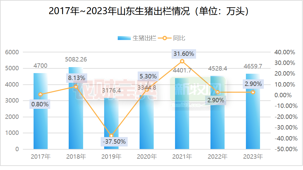 新澳精准资料免费提供网,根据用户的需求和偏好