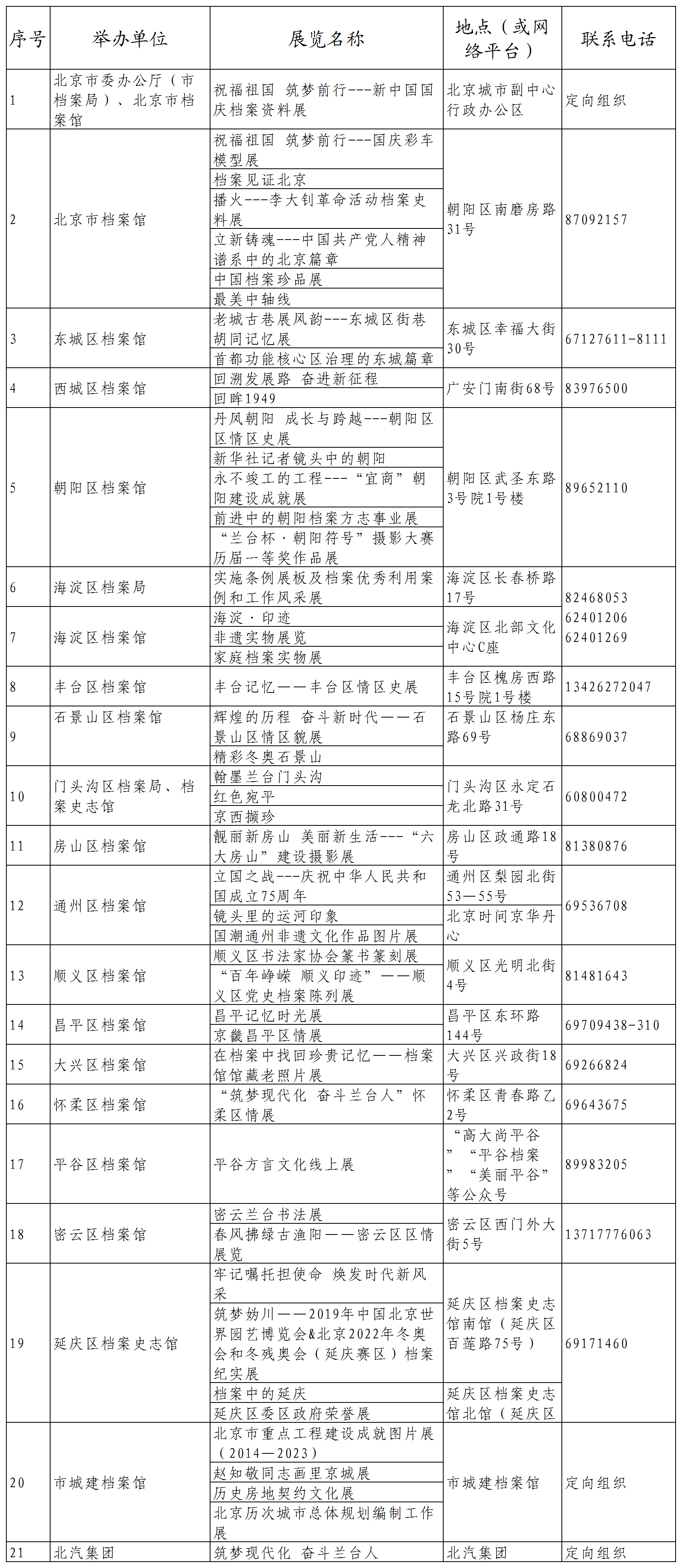 2024年全年資料免費大全優勢,确保资料的真实性和实用性