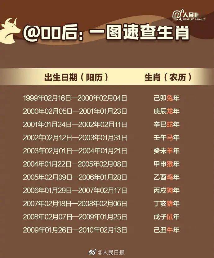 2024年天天开好彩资料,希望在新的一年里能够天天开好彩