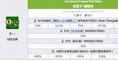 白小姐三肖三期必出一期开奖,高效说明解析_Windows28.993