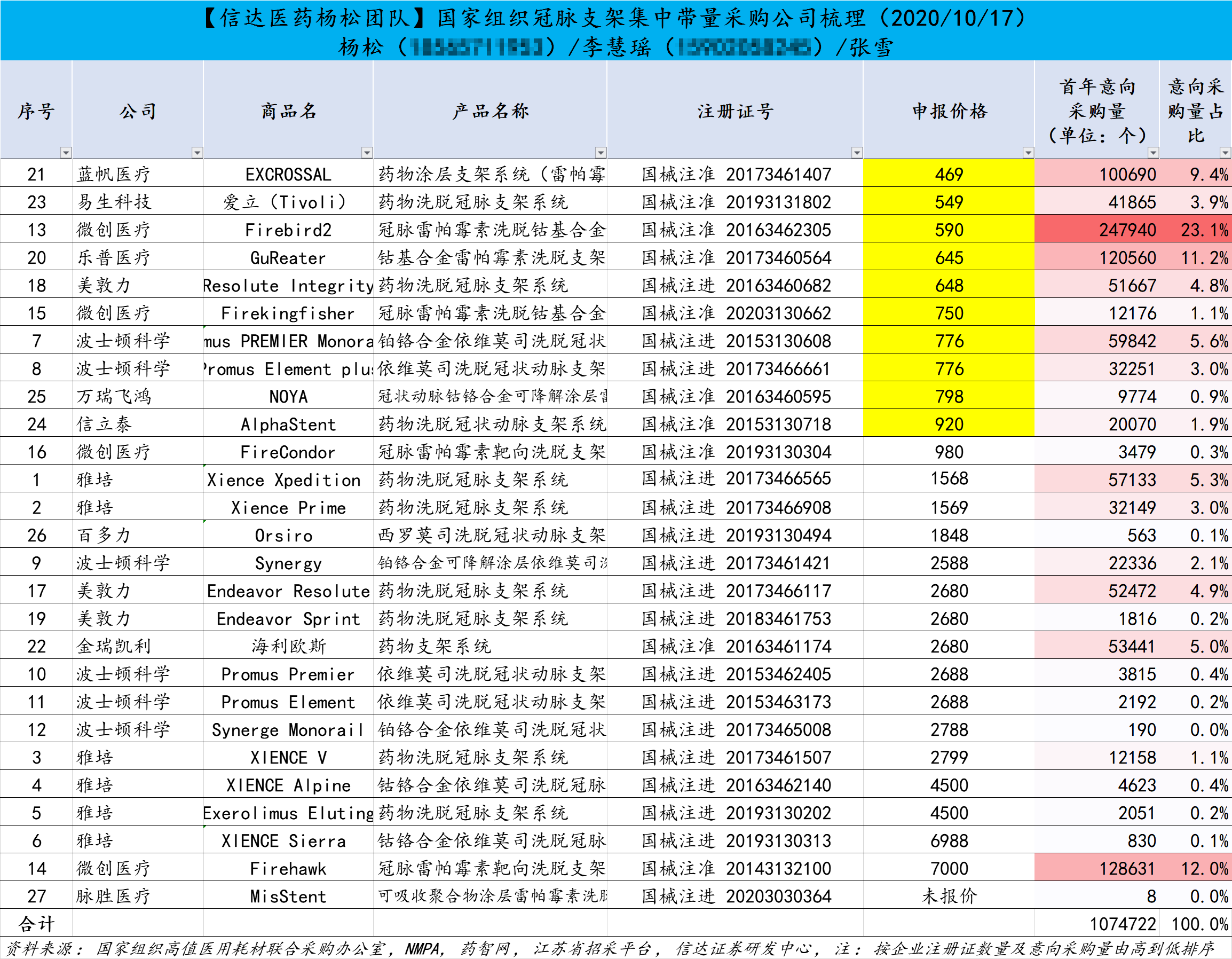 新澳门2024历史开奖记录查询表,数据驱动方案实施_pack92.222