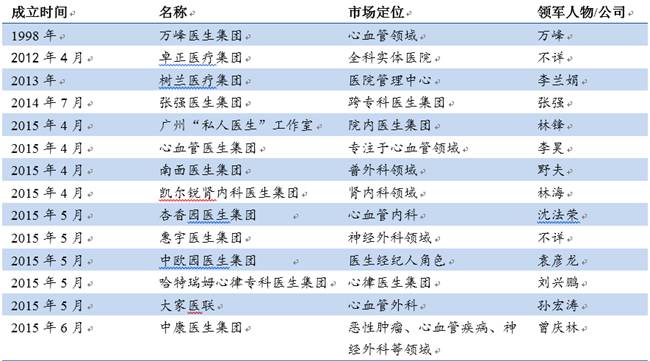 0149775cσm查询,澳彩资料,3. ＊＊获取资料＊＊：点击查询按钮