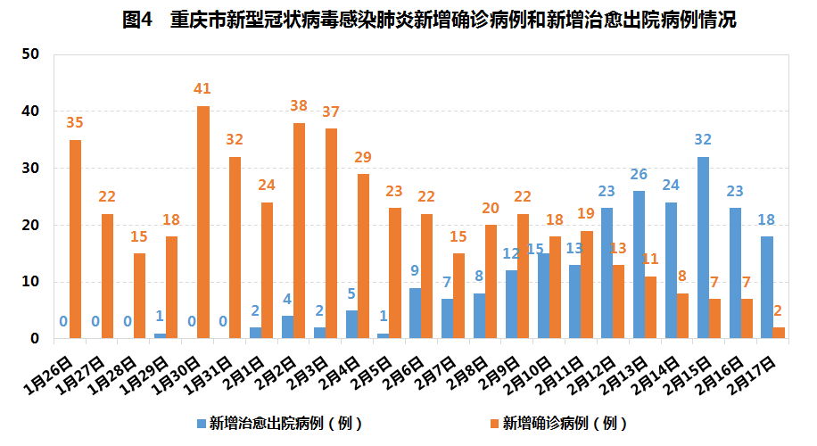 全球视角下的新冠疫情最新挑战与应对策略