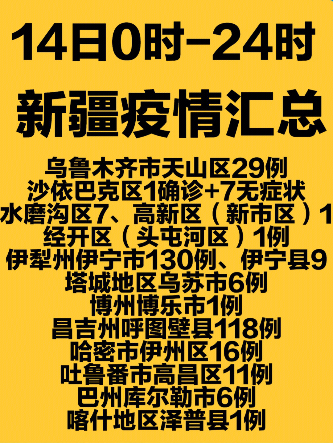 新疆疫情防控最新形势分析报告