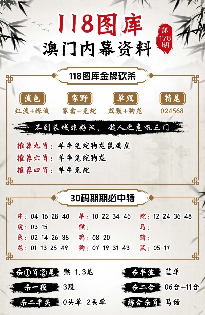 7777788888澳门王中王2024年,精确分析解析说明_专业版14.796