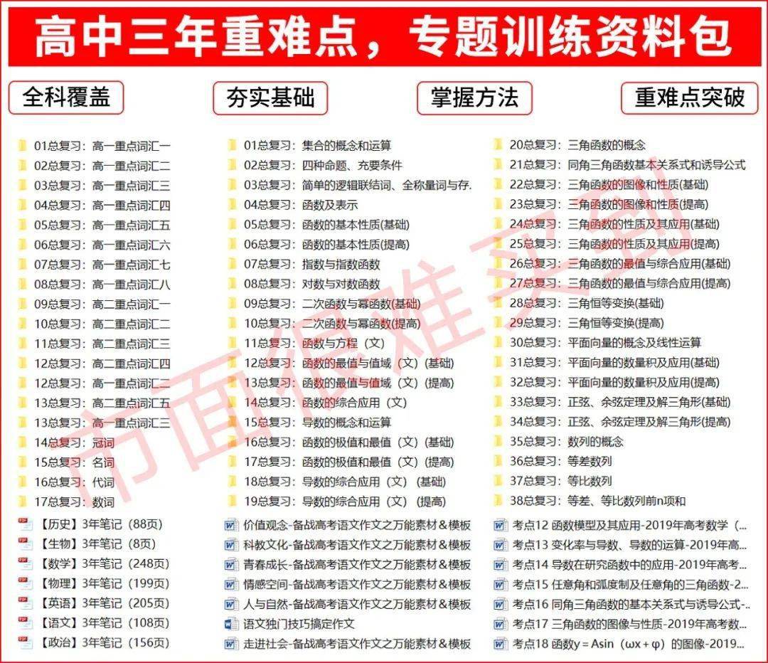 2024新澳天天资料免费大全,涵盖了广泛的解释落实方法_ChromeOS75.78