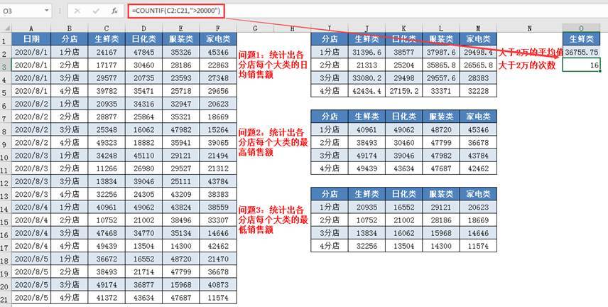 7777788888新版跑狗 管家婆,深入解析应用数据_纪念版15.477