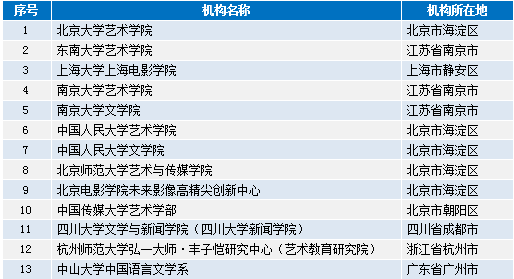 新澳龙门龙门资料免费大全,重要性解释落实方法_Device12.615