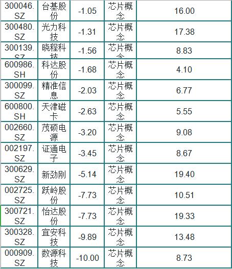 2024澳门六今晚开奖结果出来,收益成语分析定义_旗舰款27.829