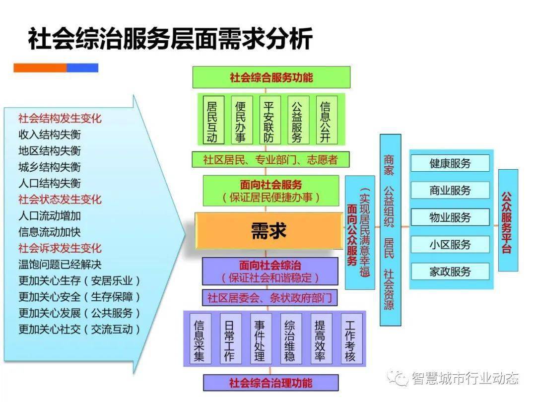 新澳门彩开奖结果2024开奖记录,数据整合策略分析_iPad42.503