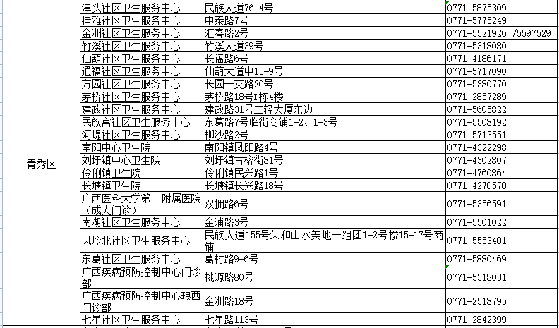 新澳天天开奖免费资料查询,最新热门解答落实_4DM76.814