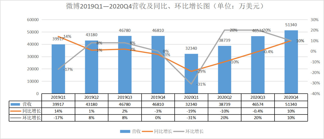 新奥正版全年免费资料,数据决策分析驱动_2D74.439