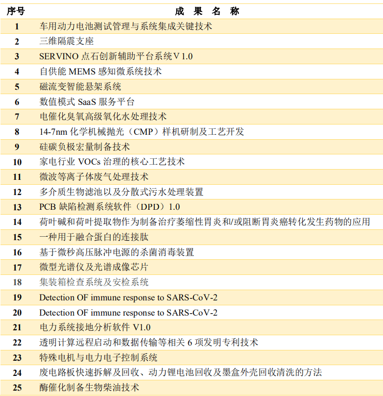 管家婆一码一肖一种大全,无论是信息的收集、整理、分析