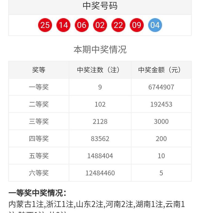 开奖结果查询双色球开奖号码,高效说明解析_标配版38.374